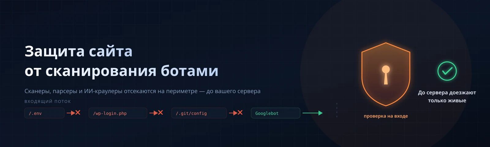 Как отсечь сканеры, парсеры и переборщики паролей ещё до того, как они доберутся до сервера:
    разбор трафика, проверка браузера, блокировка ИИ-краулеров и настройка защиты на примере WebShield —
    от делегирования домена до вкладки «Баны».